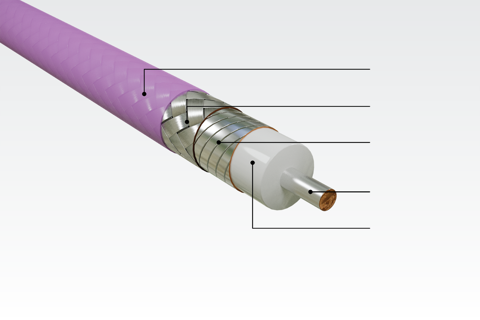 戈?duì)枅?jiān)固耐用的超柔性同軸電纜結(jié)構(gòu)適用于通用測(cè)試和互連應(yīng)用。