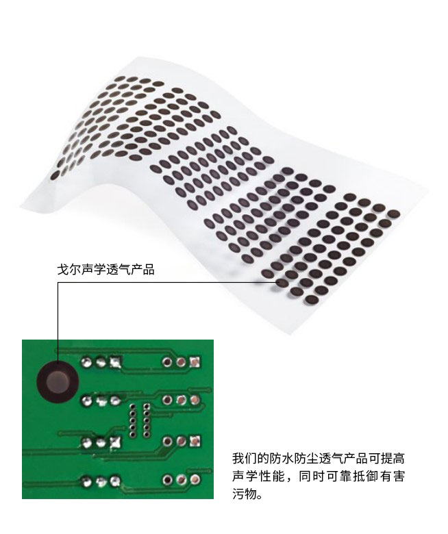 在工業應用中，GORE?聲學透氣產品可提高聲學性能，從容應對嚴酷的環境挑戰。