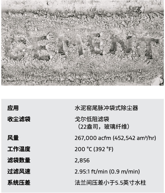 案例歷史墨西哥水泥生產商數據表