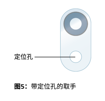 手持式電子設備防水防塵透氣產品安裝指南-圖 5