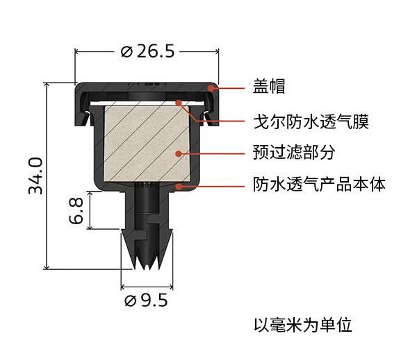 適用于戶外設備的戈爾緊湊型變速箱用防水防塵透氣產品剖面圖