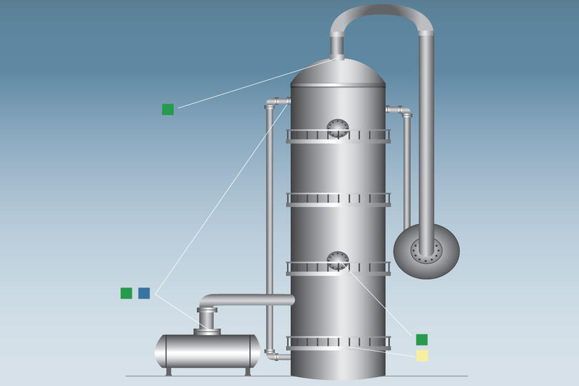 Distillation Column